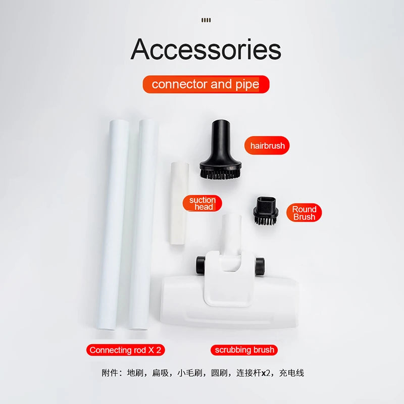 Aspirator vertical reîncărcabil NEW 2000mAh 120W wireless, vertical, cu duze
