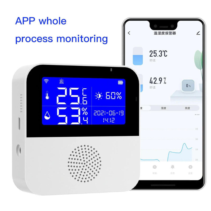 Termostat de camera inteligent WiFi, temperatura si umiditate, display LCD 2.9inch