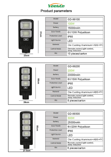 Lampa solara iluminat stradal 100w,200w,300w senzor de miscare telecomanda cu teava prindere