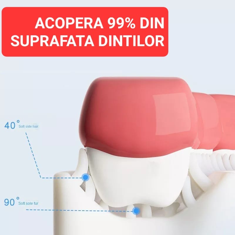 LIVRARE GRATUITA Periuta de dinti electrica pentru copii,TIP U+CADOU