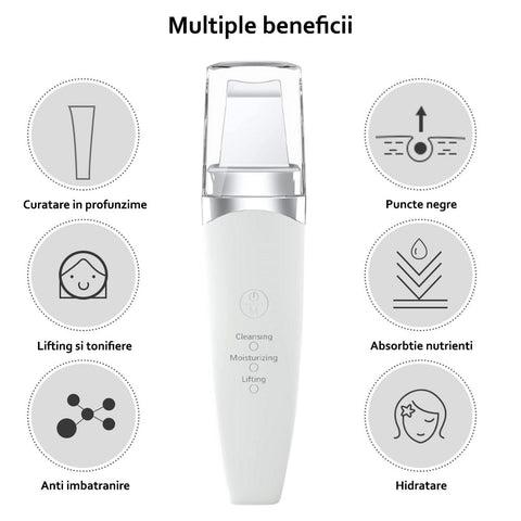 Aparat de Curatare Faciala cu Ultrasunete, cu Ioni, pentru Indepartare Puncte Negre, Hidratare, Exfoliere, Curatare Ten, Antirid