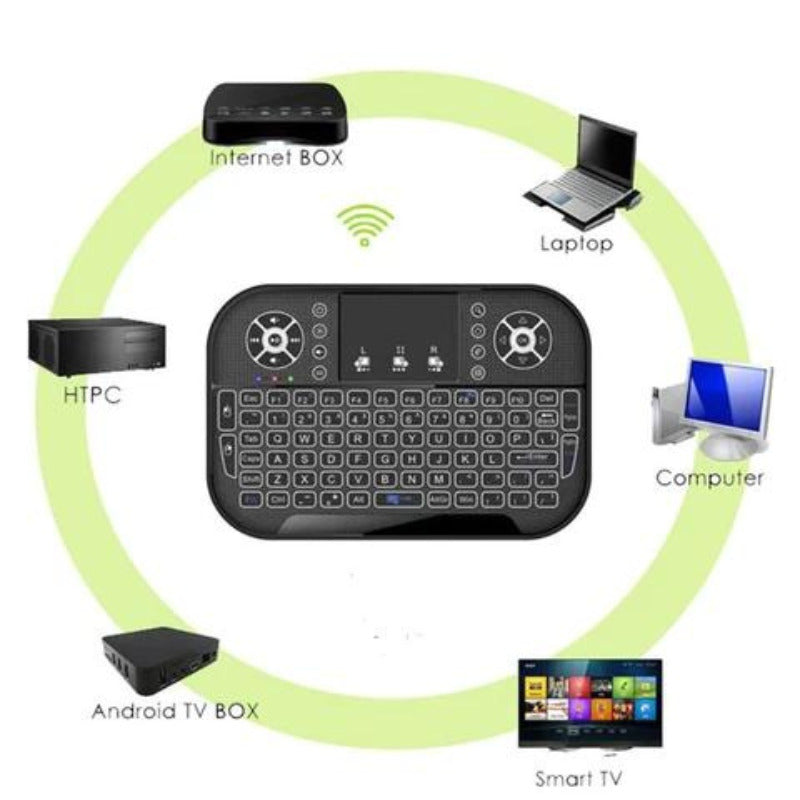 Mini Tastatura WiFi, cu Touchpad, Iluminata RGB, Compacta, 2.4Ghz, Reincarcabila USB