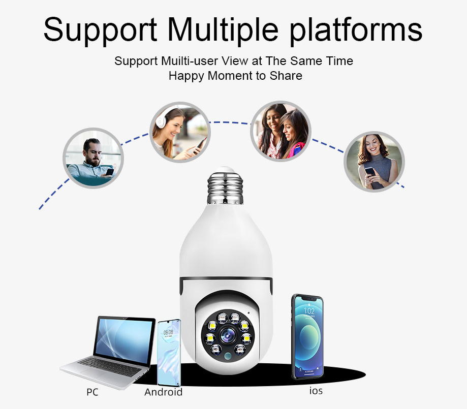Camera de Supraveghere IP, WI-FI, HD, Smart-Bulb, tip bec, cu Senzor de Miscare si Aplicatie Telefon