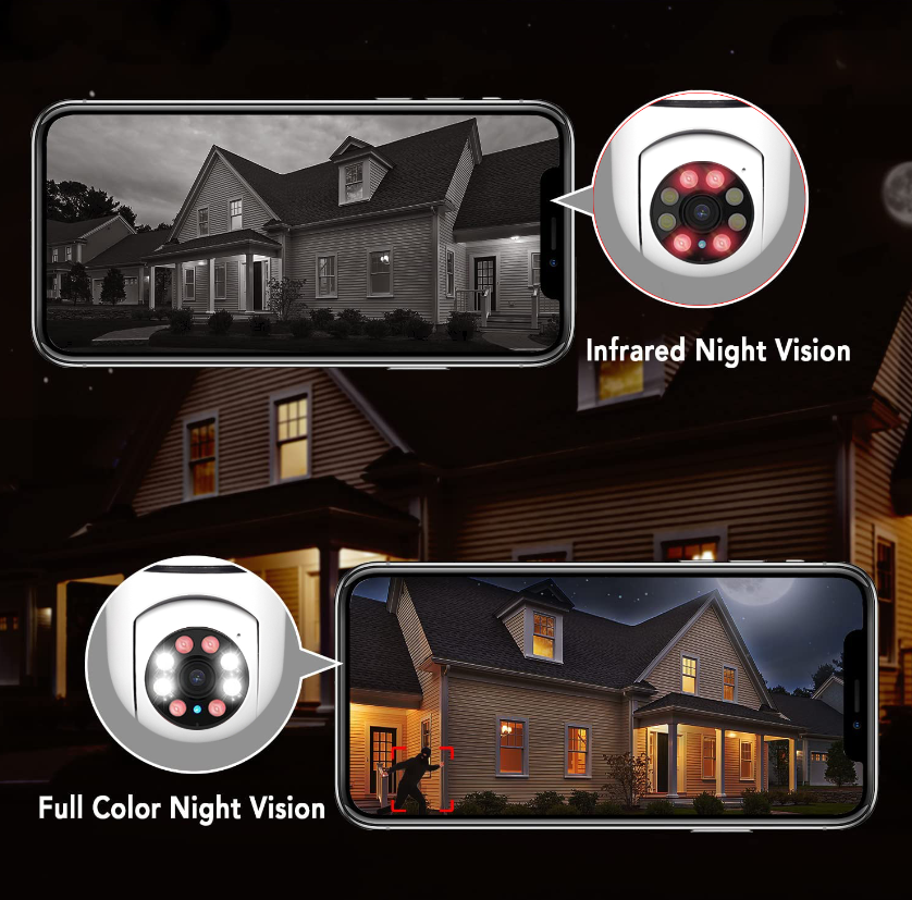 Camera de Supraveghere IP, WI-FI, HD, Smart-Bulb, tip bec, cu Senzor de Miscare si Aplicatie Telefon