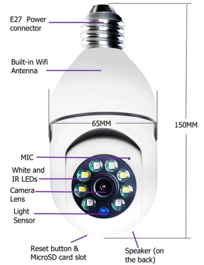 Camera de Supraveghere IP, WI-FI, HD, Smart-Bulb, tip bec, cu Senzor de Miscare si Aplicatie Telefon