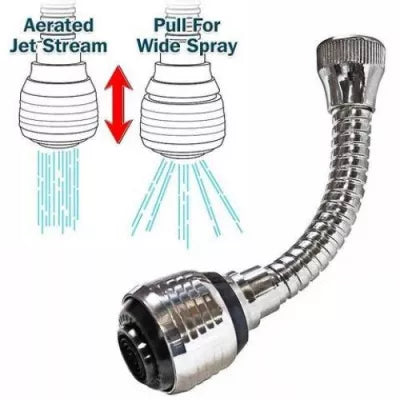 Set 2 Racorduri flexibile, universale robinet, Turbo Flex360