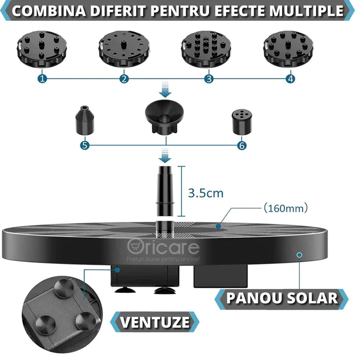 Fantana solara apa,led automat,potrivit pentru piscina,iaz