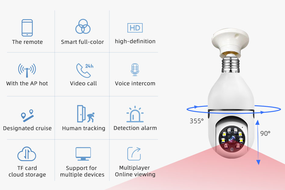 Camera de Supraveghere IP, WI-FI, HD, Smart-Bulb, tip bec, cu Senzor de Miscare si Aplicatie Telefon